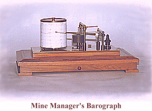 Manager's Barometer